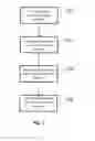 Fig. 02 - Methods of extracting hydrocarbons from a subterranean formation, and methods of treating a hydrocarbon material within a subterranean formation