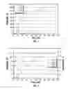 Fig. 02 - INTERPOLYMER CROSSLINKED GEL AND METHOD OF USING