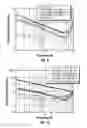 Fig. 06 - INTERPOLYMER CROSSLINKED GEL AND METHOD OF USING