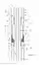 Fig. 05 - Drill element and associated equipment and methods