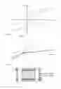 Fig. 06 - Shock absorber and method for operating a shock absorber in particular for a bicycle