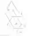 Fig. 04 - Adjustable Telescoping Luggage System