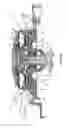 Fig. 03 - Fluid friction clutch
