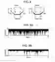 Fig. 06 - SYSTEM, METHOD AND DEVICE FOR ANALYSIS OF CARBOHYDRATES