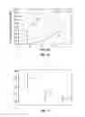 Fig. 06 - Sequential mixing process for improved desalting