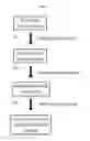 Fig. 02 - METHOD FOR REDUCING ACID IN HYDROCARBONS