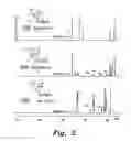 Fig. 03 - ANTISCALANT COMPOUND AND METHODS OF MAKING AND USING THE SAME