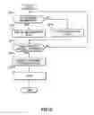 Fig. 07 - Boom extending and retracting apparatus of a crane