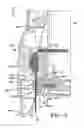 Fig. 08 - Shut-off system for a dispenser