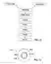 Fig. 08 - Method for making corrosion resistant fluid conducting parts