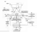 Fig. 01 - Optimizing focus plane position of imaging scanner