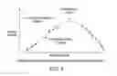 Fig. 08 - Optimizing focus plane position of imaging scanner