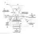 Fig. 01 - Method of optimizing focus plane position of imaging scanner