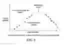 Fig. 08 - Method of optimizing focus plane position of imaging scanner