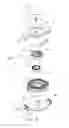 Fig. 05 - Wire-winding device
