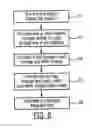 Fig. 09 - Cryogenically cooled radiation shield device and associated method
