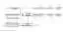 Fig. 01 - Control device of aircraft steering apparatus