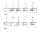 Fig. 02 - Method of MS/MS mass spectrometry