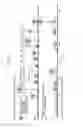 Fig. 04 - Glycopeptide analyzer