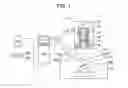 Fig. 02 - Charged particle beam apparatus
