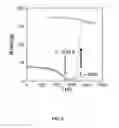 Fig. 09 - COBALT CARBIDE-BASED NANOPARTICLE PERMANENT MAGNET MATERIALS