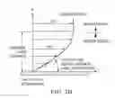 Fig. 04 - STRUCTURALLY ENHANCED PLASTICS WITH FILLER REINFORCEMENTS