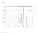 Fig. 04 - Phenolic resin composition