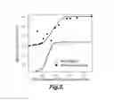 Fig. 08 - Composites incorporated a conductive polymer nanofiber network