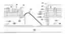 Fig. 01 - Semiconductor light-emitting device