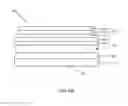 Fig. 07 - Structure to enhance light extraction and lifetime of OLED devices