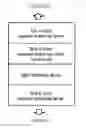 Fig. 01 - Stacked organic light emitting diode