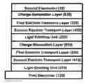Fig. 01 - Organic light emitting diode
