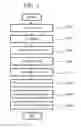Fig. 04 - Organic EL display device and method of manufacturing the same