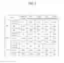 Fig. 06 - Organic light emitting device