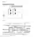 Fig. 03 - Organic light-emitting device