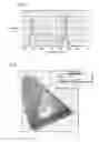 Fig. 04 - Light-emitting device