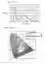 Fig. 05 - Light-emitting device