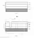 Fig. 03 - Vertical type AC-LED device and manufacturing method thereof