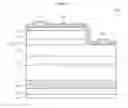 Fig. 07 - LIGHT EMITTING DIODE HAVING DISTRIBUTED BRAGG REFLECTOR