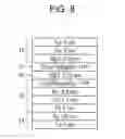 Fig. 09 - Magnetic memory device and element