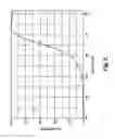 Fig. 07 - FREE-STANDING TWO-SIDED DEVICES