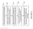 Fig. 09 - Apparatus for dicing interposer assembly