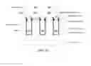 Fig. 07 - Method for forming recess-free interconnect structure