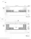 Fig. 09 - Multiple bond via arrays of different wire heights on a same substrate