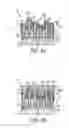 Fig. 08 - METHODS OF EXPOSING CONDUCTIVE VIAS OF SEMICONDUCTOR DEVICES AND RELATED SEMICONDUCTOR DEVICES