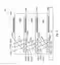 Fig. 05 - Apparatus and method for increasing bandwidths of stacked dies