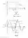 Fig. 05 - Metrology method and apparatus, lithographic system, device manufacturing method and substrate