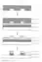 Fig. 01 - Imprint lithography