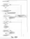 Fig. 13 - Methods of randomizing cards