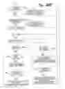 Fig. 16 - Methods of randomizing cards